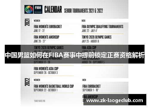 中国男篮如何在FIBA赛事中提前锁定正赛资格解析