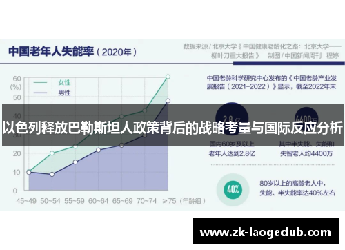 以色列释放巴勒斯坦人政策背后的战略考量与国际反应分析