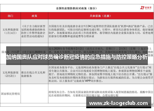 加纳国奥队应对球员确诊新冠疫情的应急措施与防控策略分析