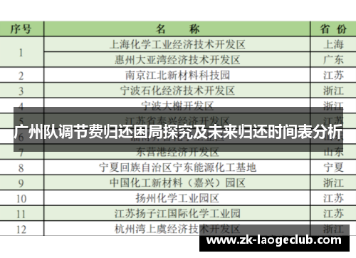 广州队调节费归还困局探究及未来归还时间表分析