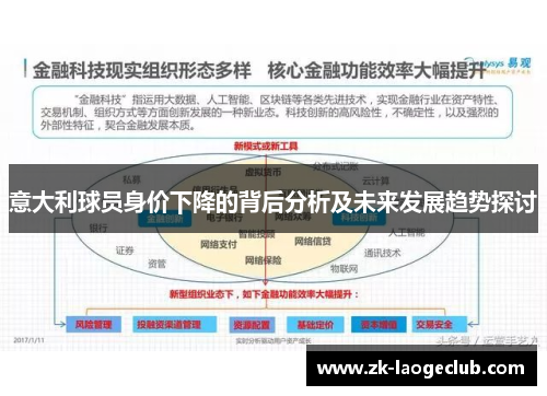 意大利球员身价下降的背后分析及未来发展趋势探讨