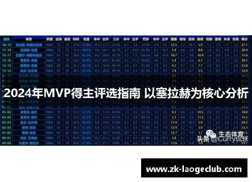 2024年MVP得主评选指南 以塞拉赫为核心分析