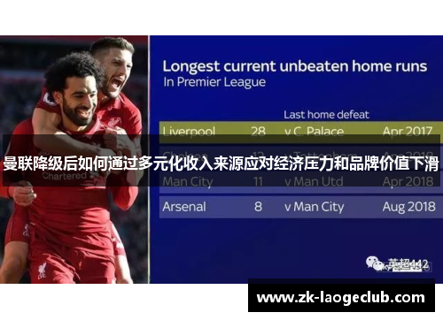 曼联降级后如何通过多元化收入来源应对经济压力和品牌价值下滑