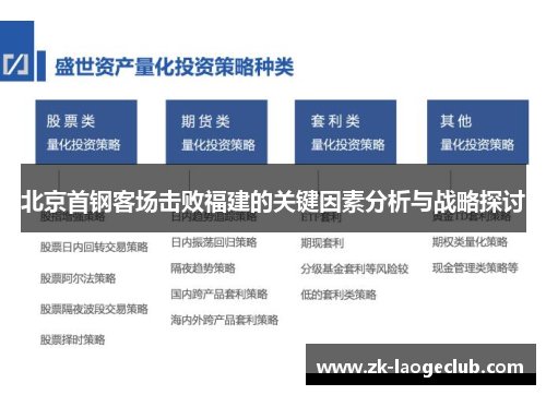 北京首钢客场击败福建的关键因素分析与战略探讨