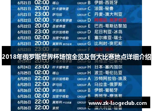 2018年俄罗斯世界杯场馆全览及各大比赛地点详细介绍