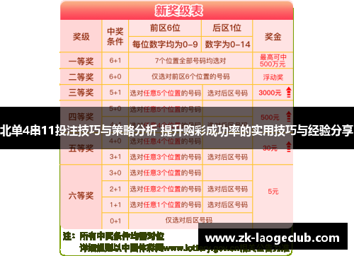 北单4串11投注技巧与策略分析 提升购彩成功率的实用技巧与经验分享