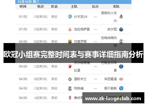 欧冠小组赛完整时间表与赛事详细指南分析