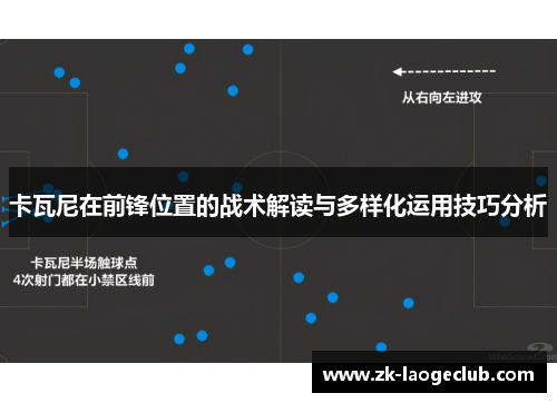 卡瓦尼在前锋位置的战术解读与多样化运用技巧分析
