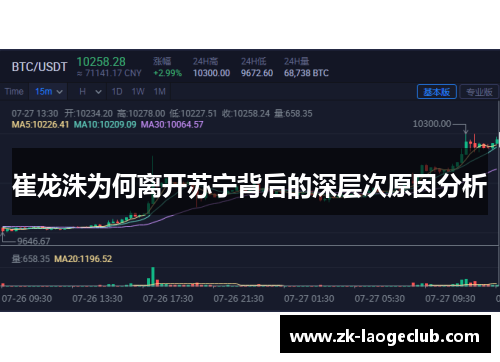 崔龙洙为何离开苏宁背后的深层次原因分析