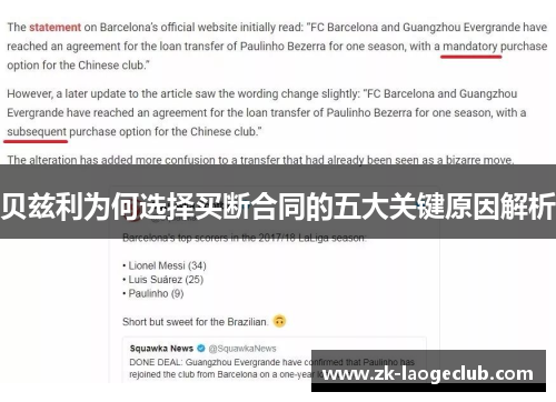 贝兹利为何选择买断合同的五大关键原因解析