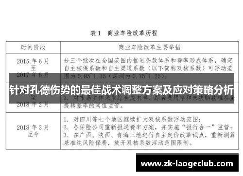 针对孔德伤势的最佳战术调整方案及应对策略分析