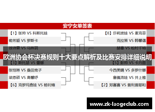 欧洲协会杯决赛规则十大要点解析及比赛安排详细说明
