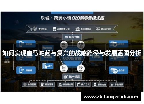如何实现皇马崛起与复兴的战略路径与发展蓝图分析