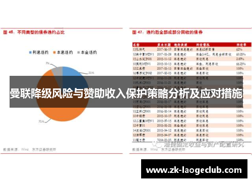 曼联降级风险与赞助收入保护策略分析及应对措施 曼联降级风险与赞助收入保护策略分析及应对措施