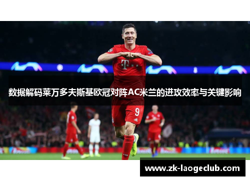 数据解码莱万多夫斯基欧冠对阵AC米兰的进攻效率与关键影响 数据解码莱万多夫斯基欧冠对阵AC米兰的进攻效率与关键影响