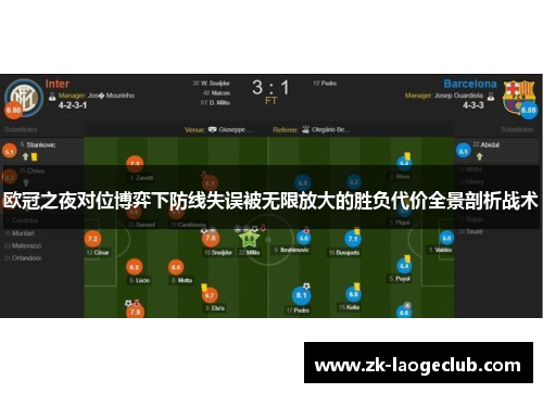 欧冠之夜对位博弈下防线失误被无限放大的胜负代价全景剖析战术 欧冠之夜对位博弈下防线失误被无限放大的胜负代价全景剖析战术