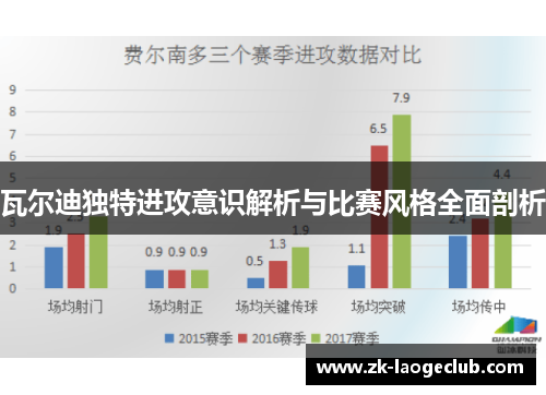 瓦尔迪独特进攻意识解析与比赛风格全面剖析