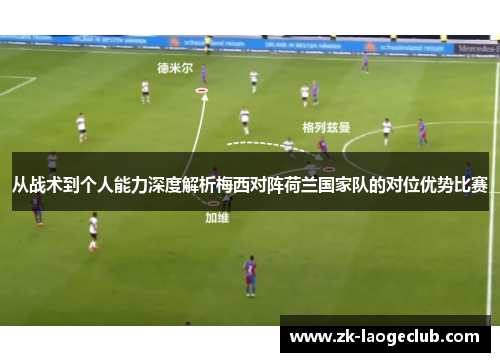 从战术到个人能力深度解析梅西对阵荷兰国家队的对位优势比赛
