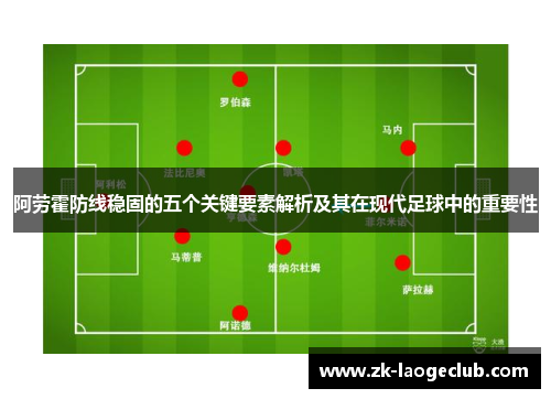 阿劳霍防线稳固的五个关键要素解析及其在现代足球中的重要性