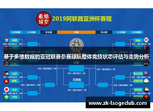 基于多维数据的亚冠联赛参赛球队整体竞技状态评估与走势分析